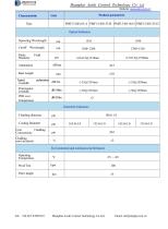 Special Optic Fiber-2