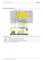ATICS-2-63A-ISO / ATICS-2-80A-ISO-4
