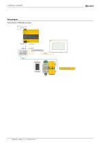 COMTRAXX® COM463BC-4