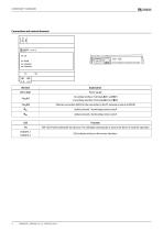 COMTRAXX® COM465ID-4