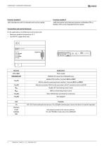 COMTRAXX® COM465IP/COM465DP-4