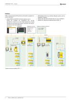 COMTRAXX® CP9…-I Series-4