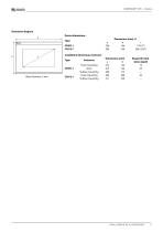 COMTRAXX® CP9…-I Series-9