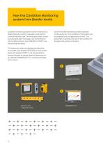 Data Centers-12
