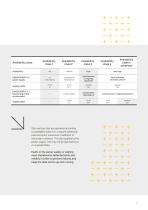 Data Centers-7