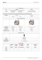 EDS3090/-91/-92/-96-13