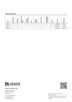 HMI140 / HMI145 / HMI150-6