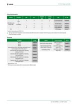 ICC1324-7
