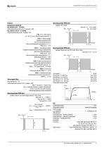 ISOMETER® IR155-4203/IR155-4204-5