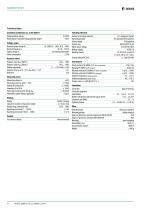 ISOMETER® IR1575-4