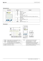 ISOMETER® IR420-D4-3