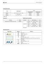 ISOMETER® IR420-D6-3