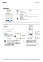 ISOMETER® IR423-3