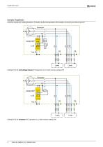 ISOMETER® IR423-4