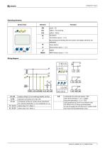 ISOMETER® IR425-D4-3