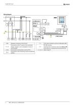 ISOMETER® IR427-4