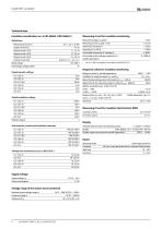 ISOMETER® iso1685DP-8