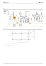 ISOMETER® iso175-4