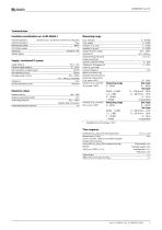 ISOMETER® iso175-5