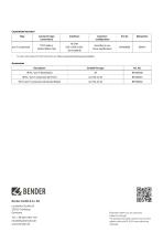 ISOMETER® iso175-8