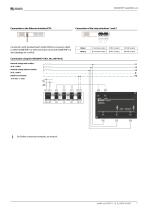 ISOMETER® iso685(W)-x-B-7