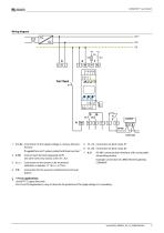 ISOMETER® isoCHA425-5