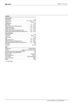 ISOMETER® isoCHA425-7