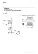 ISOMETER® isoES425-3