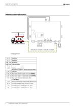 ISOMETER® isoHR1685DW-4