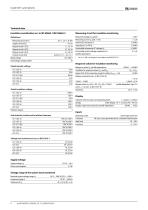 ISOMETER® isoHR1685DW-8