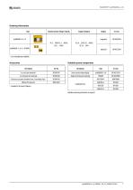 ISOMETER® isoHR685W-x-I-B-7