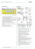 ISOMETER® isoPV-4