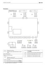 ISOMETER® isoPV1685DP-4