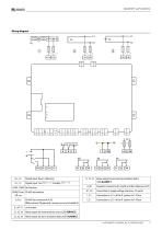 ISOMETER® isoPV1685RTU-3
