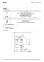 ISOMETER® isoPV425 with AGH420-3
