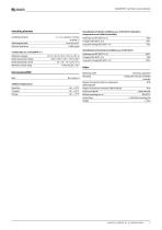 ISOMETER® isoPV425 with AGH420-5