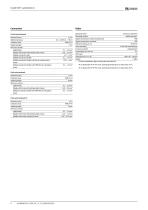 ISOMETER® isoRW685W-D-8