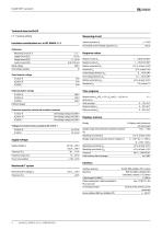 ISOMETER® isoUG425-4