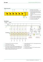 ISOSCAN® EDS150/151-3