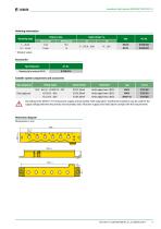 ISOSCAN® EDS150/151-5