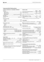 ISOSCAN® EDS440/EDS441-11