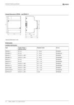 ISOSCAN® EDS440/EDS441-14