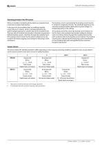 ISOSCAN® EDS440/EDS441-3
