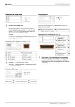 ISOSCAN® EDS440/EDS441-5