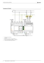 ISOSCAN® EDS440/EDS441-8