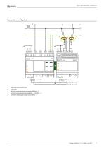 ISOSCAN® EDS440/EDS441-9