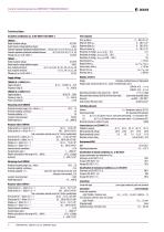 LINETRAXX® CMD420/CMD421-4