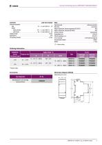LINETRAXX® CMD420/CMD421-5