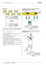 LINETRAXX® CMS460-D-4