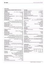 LINETRAXX® CMS460-D-7